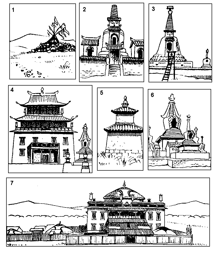Храмовые сооружение монгол